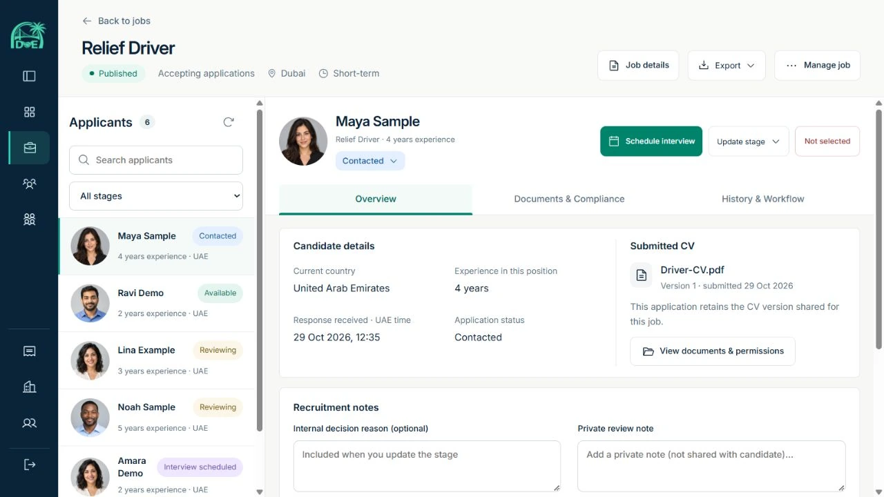 HR candidate overview, submitted CV and applicant list with demonstration profile photos
