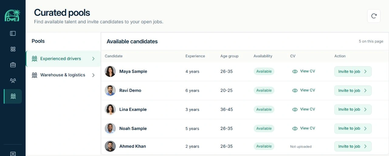 Curated pool candidates with experience, availability, View CV and Invite to job actions